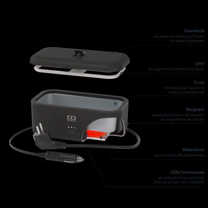pack_mb_warmer_noir_onyx__cueble_voiture_2.webp Monbento Pack MB Warmer noir Onyx + cu00e2ble voiture Outlet